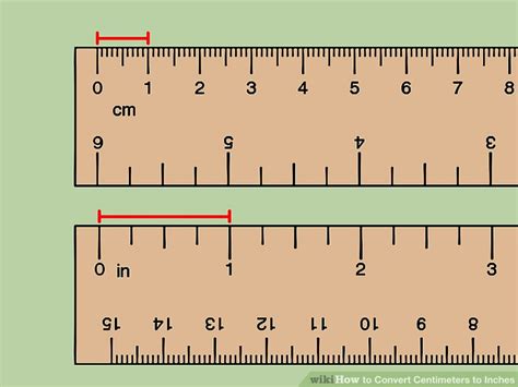 一寸幾cm|分數英吋，公分，公釐換算。一吋幾公分？(inch = cm = mm)